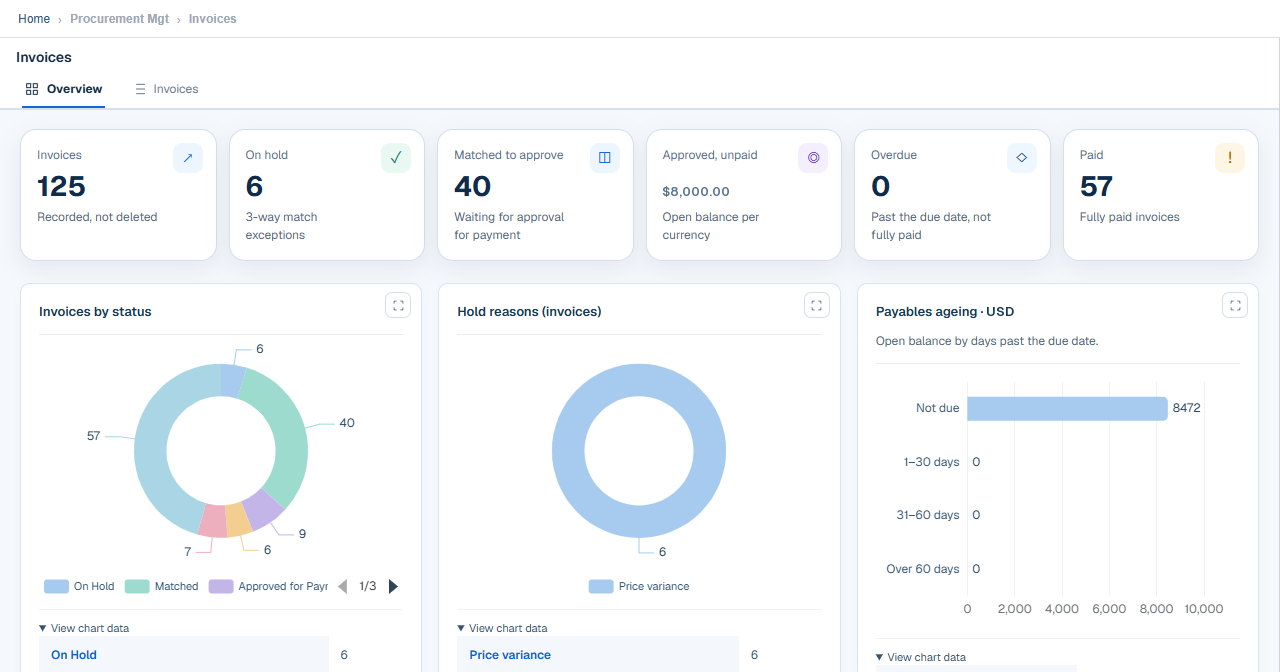 assetziq screen: Invoices held until they match.